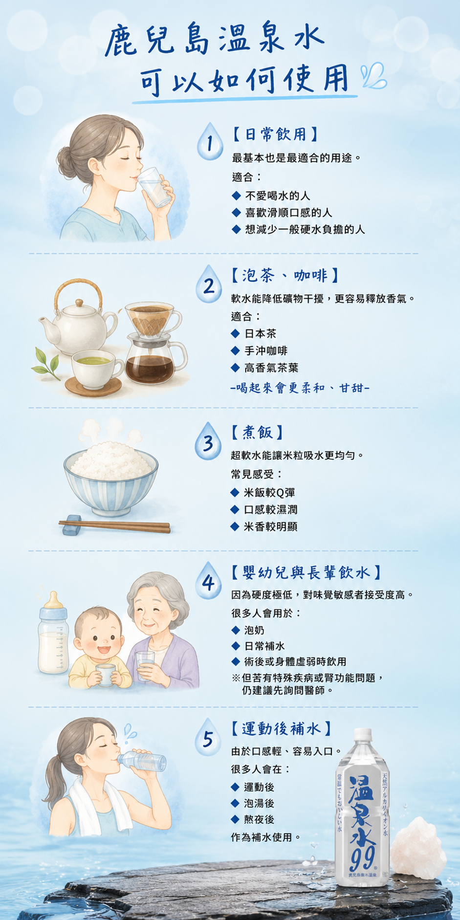 鹿兒島溫泉水 如何使用