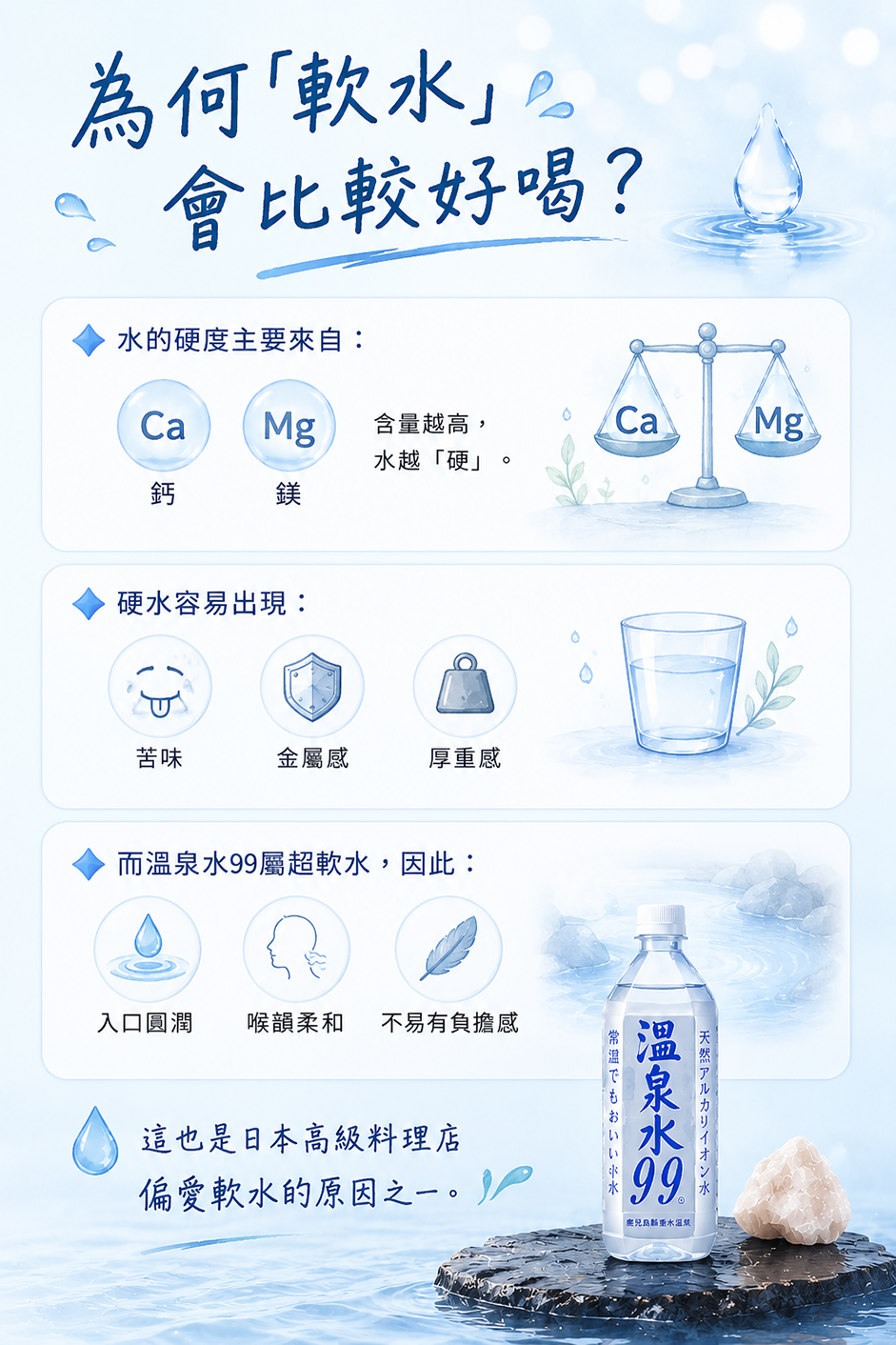 鹿兒島溫泉水 為何好喝